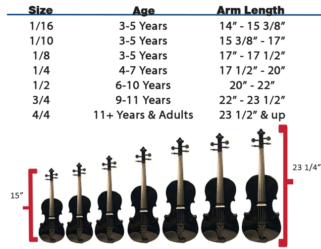 Cómo Comprar un violín tamaños y tipos de violín Austin Bazaar